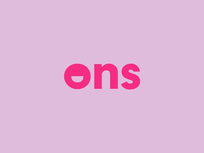Ons Medewerkersportaal
